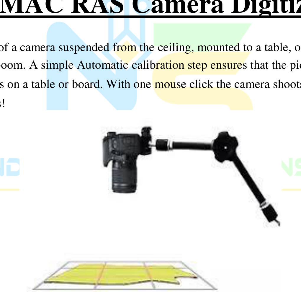 Camera Digitizer